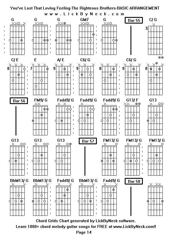 Chord Grids Chart of chord melody fingerstyle guitar song-You've Lost That Loving Feeling-The Righteous Brothers-BASIC ARRANGEMENT,generated by LickByNeck software.